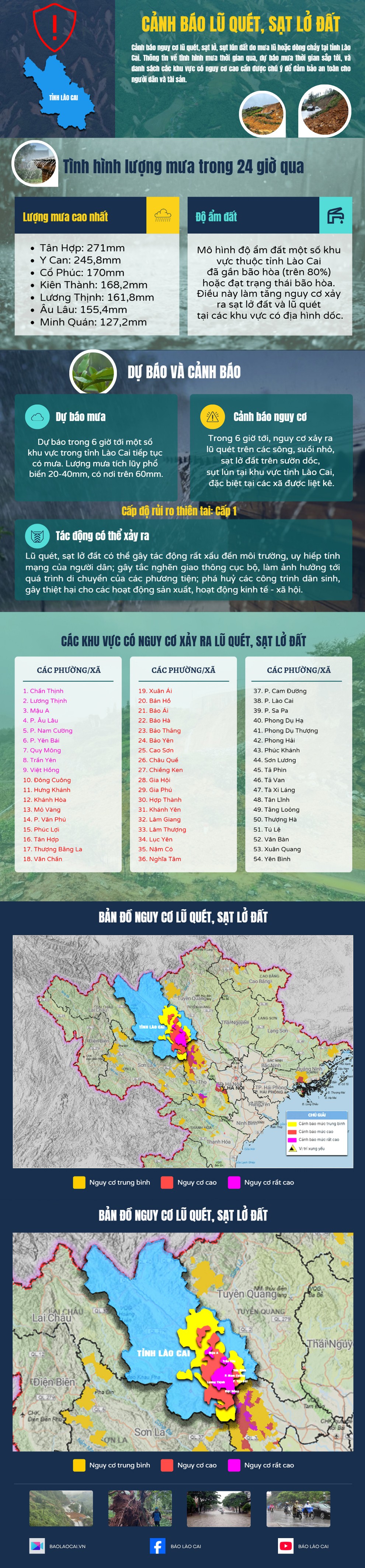 info-24-ok-sua.jpg