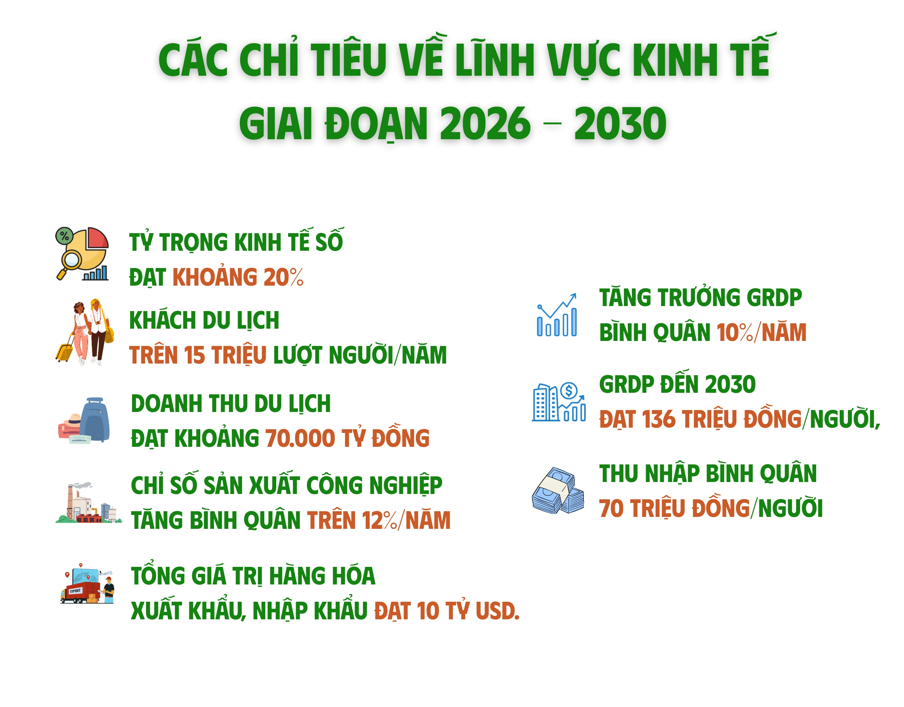 mau-xanh-la-da-vuot-ke-hoach-100-mau-cam-dat-muc-trung-binh-6099-mau-do-con-thap-60-1920-x-1500-px.png