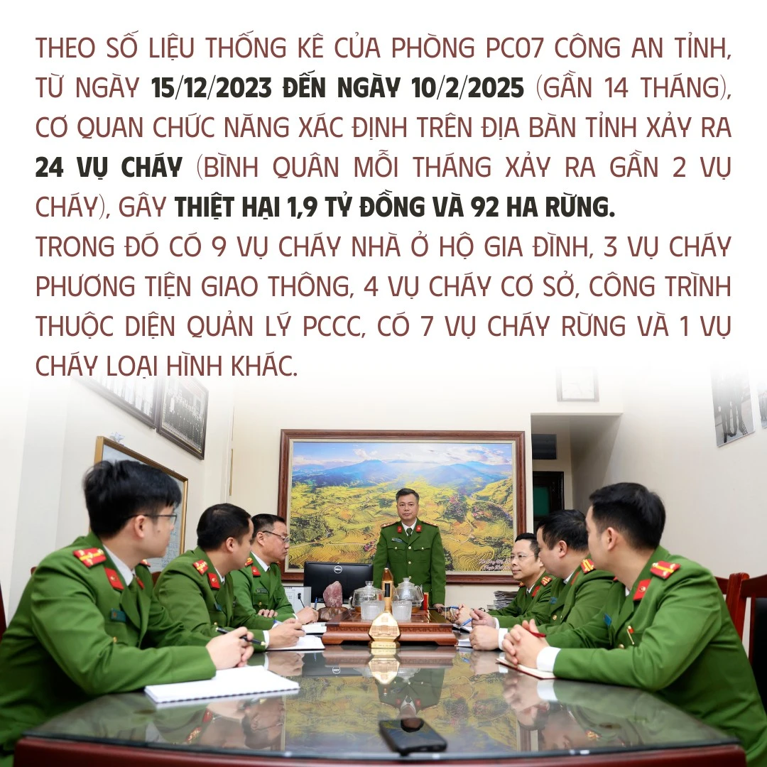 nhieu-don-vi-co-so-con-ton-tai-ve-pccczip-4.png