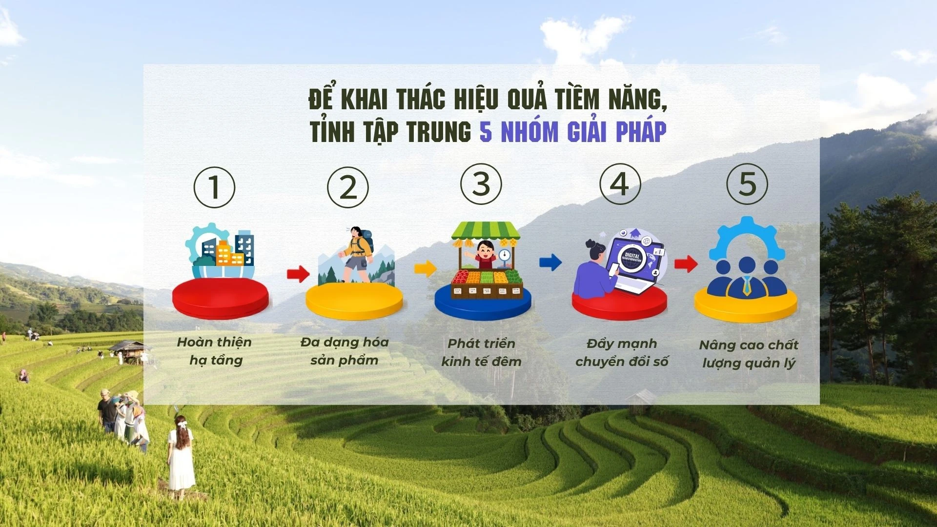 de-khai-thac-hieu-qua-tiem-nang-tinh-tap-trung-5-nhom-giai-phap2.jpg