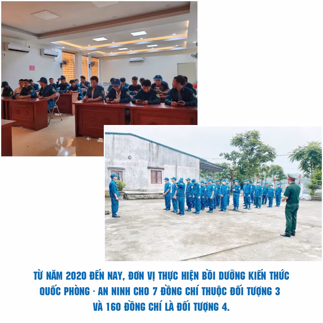 tu-nam-2020-den-nay-don-vi-thuc-hien-boi-duong-kien-thuc-quoc-phong-an-ninh-cho-7-dong-chi-thuoc-doi-tuong-3-va-160-dong-chi-la-doi-tuong-4-1.png