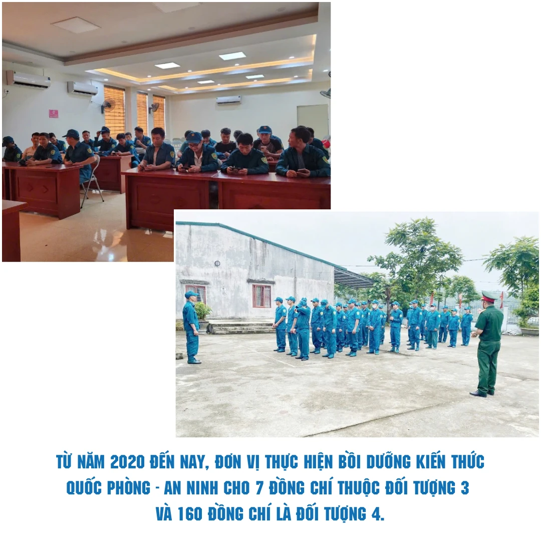 tu-nam-2020-den-nay-don-vi-thuc-hien-boi-duong-kien-thuc-quoc-phong-an-ninh-cho-7-dong-chi-thuoc-doi-tuong-3-va-160-dong-chi-la-doi-tuong-4-1.png