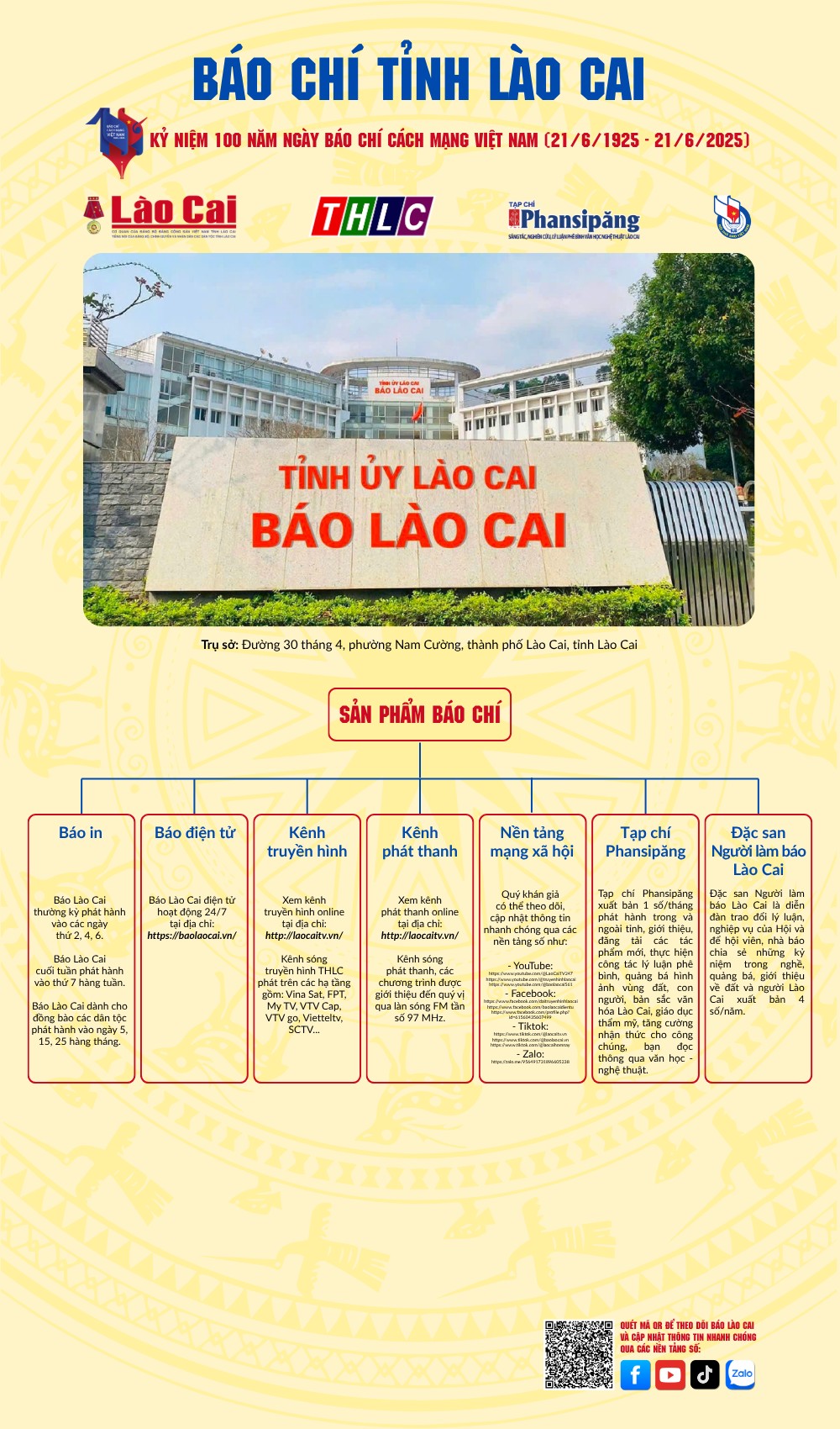 pano-bao-chi-tinh-lao-cai.png