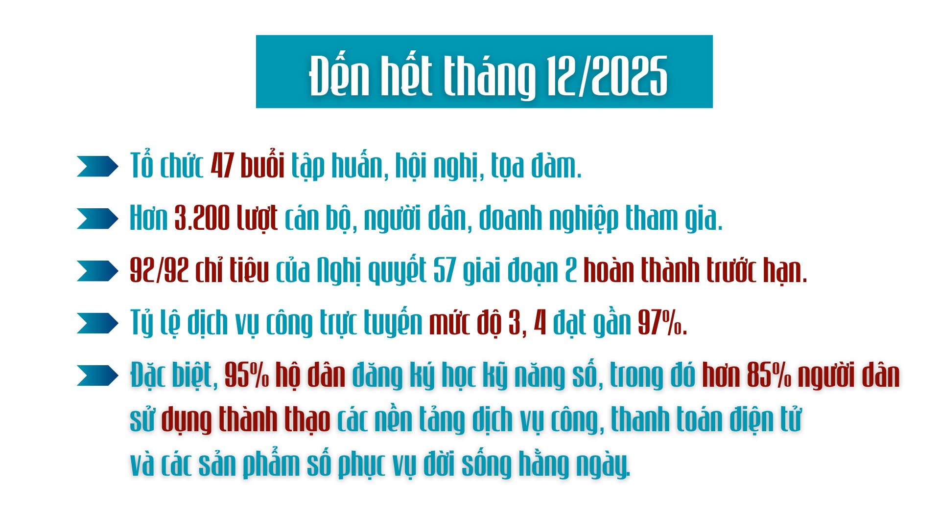 dong-cuong-tao-buoc-dot-pha-trong-thuc-hien-nghi-quyet-57-9.png