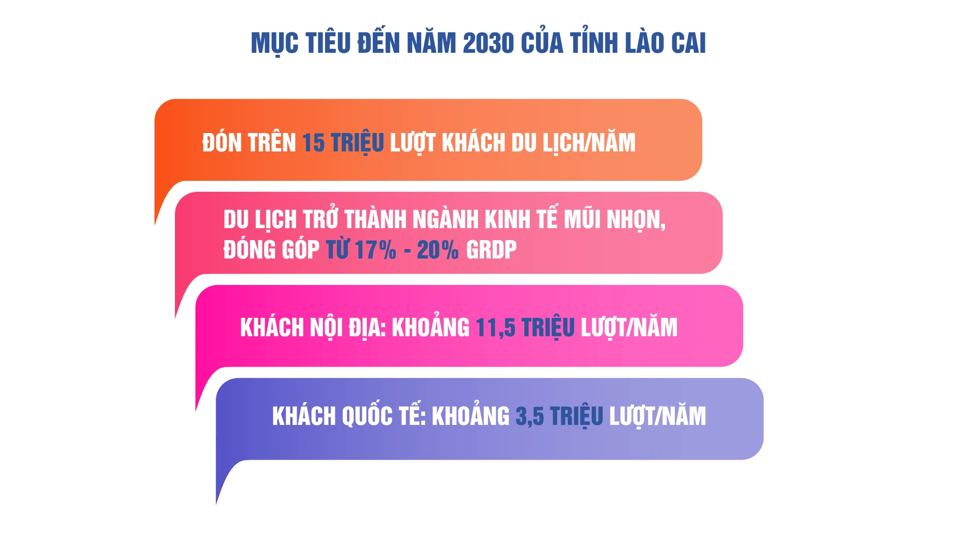 di-truoc-trong-quy-hoach-but-pha-trong-du-lich2.png