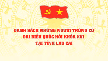 Những người trúng cử đại biểu Quốc hội khóa XVI tại tỉnh Lào Cai