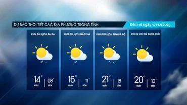 Đêm về sáng có mưa nhỏ rải rác