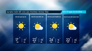 Ngày trời nắng, vùng núi trời rét đậm