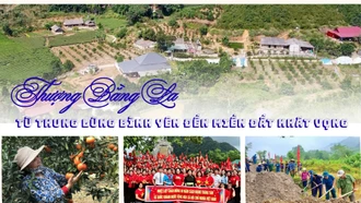 Thượng Bằng La - Từ thung lũng yên bình đến miền đất khát vọng