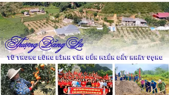 Thượng Bằng La - Từ thung lũng yên bình đến miền đất khát vọng