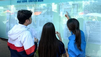 Các cách tra cứu điểm thi tốt nghiệp THPT năm 2025