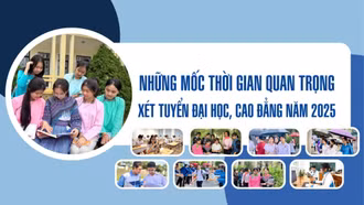 Những mốc thời gian quan trọng xét tuyển đại học, cao đẳng năm 2025