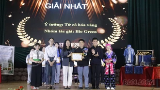 Chung kết Cuộc thi "Sinh viên TNU - LCC với ý tưởng sáng tạo - khởi nghiệp"