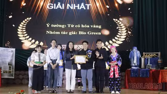 Chung kết Cuộc thi "Sinh viên TNU - LCC với ý tưởng sáng tạo - khởi nghiệp"