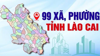 Bản đồ 99 phường xã tỉnh Lào Cai