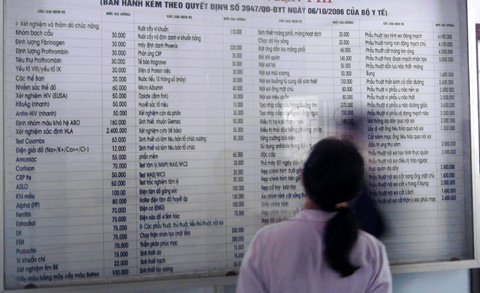 Từ 15/4, khung giá viện phí mới sẽ được áp dụng. Từ 15/4, khung giá viện phí mới sẽ được áp dụng.