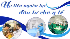 Ưu tiên nguồn lực đầu tư cho y tế