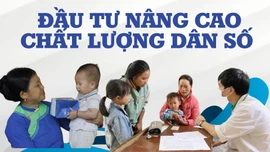 Đầu tư nâng cao chất lượng dân số