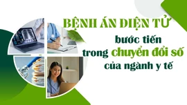 Bệnh án điện tử - Bước tiến trong chuyển đổi số của ngành y tế