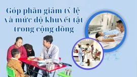 Góp phần giảm tỷ lệ và mức độ khuyết tật trong cộng đồng