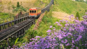 10 điểm đến lý tưởng tại Việt Nam theo gợi ý của The Travel