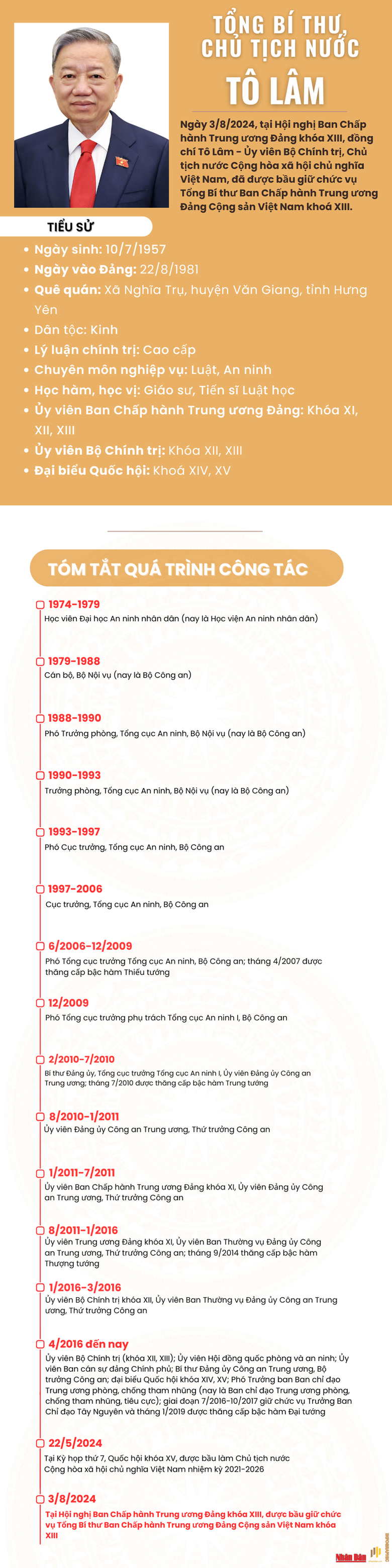 tbt-7854-2.png