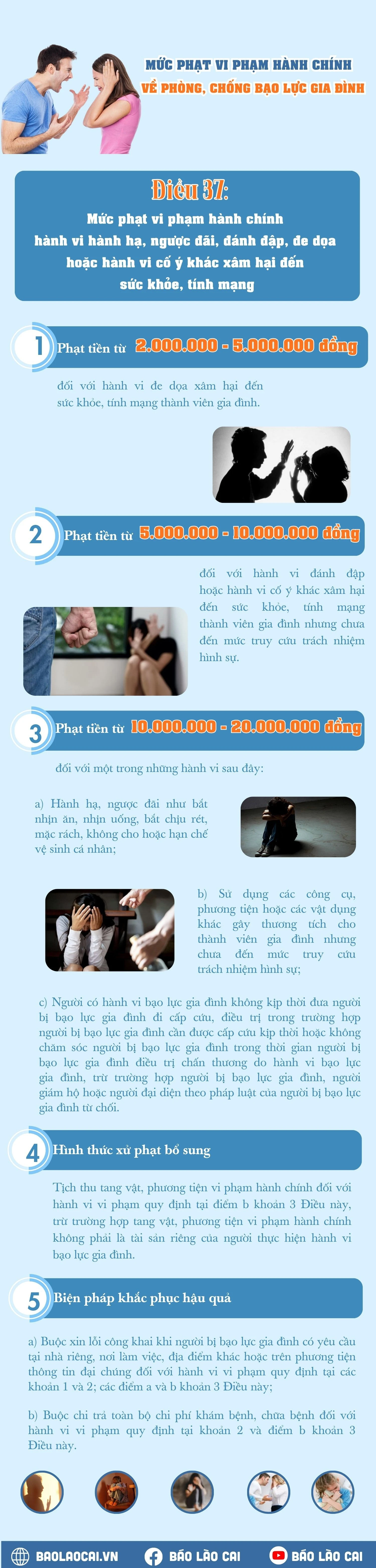 muc-phat-vi-pham-hanh-chinh-hanh-vi-hanh-ha-nguoc-dai-danh-dap-de-doa-hoac-hanh-vi-co-y-khac-xam-hai-den-suc-khoe-tinh-mang.jpg