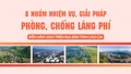 8 nhóm nhiệm vụ, giải pháp phòng, chống lãng phí đến năm 2035 trên địa bàn tỉnh Lào Cai