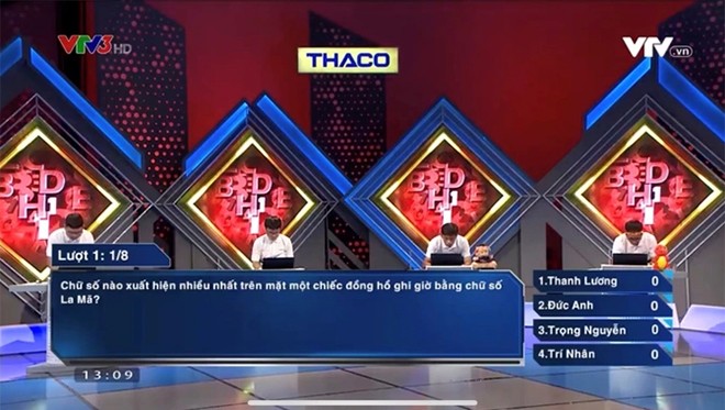 Đường lên đỉnh Olympia năm thứ 23 có luật chơi mới: Khán giả tranh luận ảnh 1 Đường lên đỉnh Olympia năm thứ 23 có luật chơi mới: Khán giả tranh luận ảnh 1