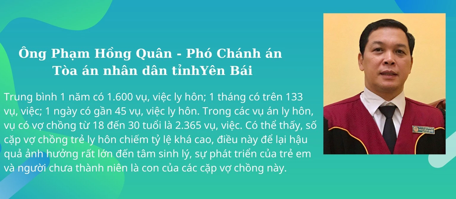 Ly hôn: Cần yêu thương, tôn trọng, lắng nghe, thấu hiểu! ảnh 1