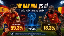 Tỷ lệ thắng trận tứ kết Tây Ban Nha vs Bỉ theo siêu máy tính Opta