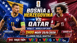 Nhận định Bosnia & Herzegovina vs Qatar 2h 25/6: Cơ hội cuối cho cả 2 đội