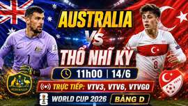 Nhận định Australia vs Thổ Nhĩ Kỳ 11h 14/6: Chờ khoảnh khắc của Arda Guler
