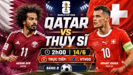 Qatar vs Thụy Sĩ 2h 14/6: Đại diện châu Á trước thử thách lớn
