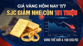 Giá vàng hôm nay 7/7: Vàng SJC, BTMC, DOJI, PNJ giảm nhẹ ngày đầu tuần