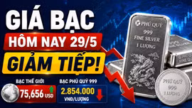 Giá bạc hôm nay 29/5 giảm phiên thứ ba liên tiếp, nhà đầu tư nên làm gì?