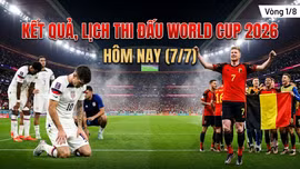 Kết quả, lịch thi đấu World Cup 2026 cập nhật mới nhất