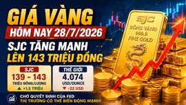 Giá vàng hôm nay 28/7: Vàng SJC, BTMC, SJC, PNJ cùng tăng mạnh