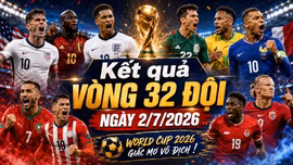 Kết quả vòng 32 đội World Cup 2026 mới nhất: Mỹ vs Bỉ, Mexico gặp Anh