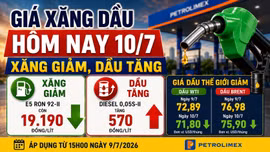 Giá xăng dầu hôm nay 10/7: Dầu thế giới Brent, WTI hạ nhiệt