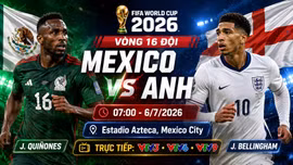 Đội hình ra sân chính thức Mexico vs Anh 7h ngày 6/7: Trông chờ vào Kane