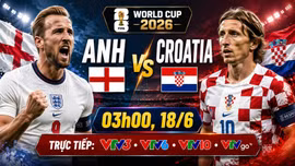 Nhận định Anh vs Croatia 3h 18/6: Đại chiến sớm ở bảng L