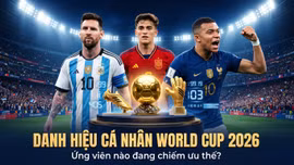 Ai sẽ giành các danh hiệu cá nhân tại World Cup 2026?