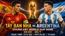 Phân tích dự đoán đội hình xuất phát Tây Ban Nha vs Argentina 2h 20/7