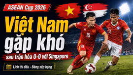 Lịch thi đấu ASEAN Cup 2026 (AFF Cup) mới nhất: Việt Nam còn cửa nào vào bán kết?