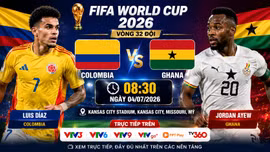 Nhận định Colombia vs Ghana 8h30 ngày 4/7: Thụy Sĩ chờ đội bản lĩnh hơn
