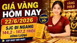 Giá vàng hôm nay 22/6: Vàng SJC, BTMC, DOJI, PNJ đầu tuần tăng?