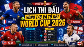 Cập nhật lịch thi đấu vòng 1/8 và tứ kết World Cup 2026 mới nhất