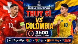Nhận định Thụy Sĩ vs Colombia 3h ngày 8/7: Luis Diaz tạo khác biệt?