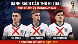 Tuchel gây tranh cãi lớn với danh sách tuyển Anh dự World Cup 2026